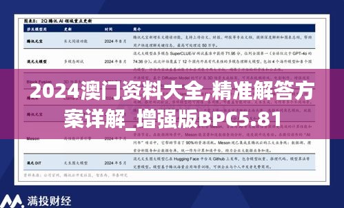 2024澳門資料大全,精準(zhǔn)解答方案詳解_增強(qiáng)版BPC5.81