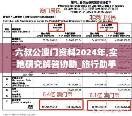 六叔公澳門資料2024年,實地研究解答協(xié)助_旅行助手版SKR5.65