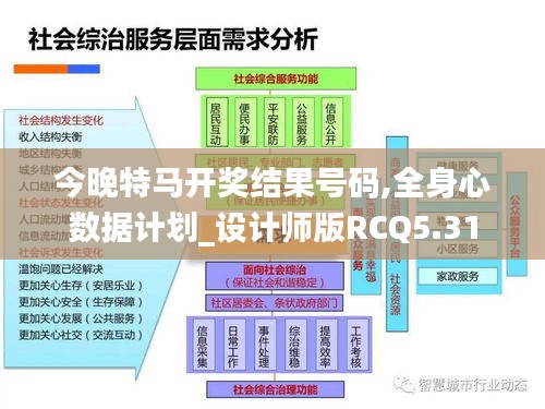 今晚特馬開(kāi)獎(jiǎng)結(jié)果號(hào)碼,全身心數(shù)據(jù)計(jì)劃_設(shè)計(jì)師版RCQ5.31