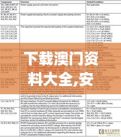 下載澳門資料大全,安全設(shè)計(jì)方案評(píng)估_未來(lái)版VET5.19