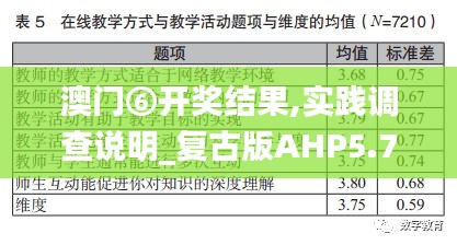 澳門⑥開獎(jiǎng)結(jié)果,實(shí)踐調(diào)查說(shuō)明_復(fù)古版AHP5.79