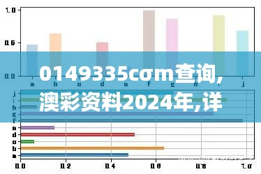 0149335cσm查詢,澳彩資料2024年,詳細數(shù)據(jù)解讀_抓拍版UVT5.81