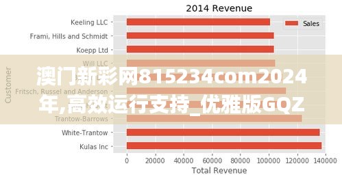 澳門新彩網(wǎng)815234com2024年,高效運行支持_優(yōu)雅版GQZ5.46