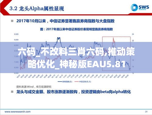 六碼_不改料三肖六碼,推動(dòng)策略優(yōu)化_神秘版EAU5.81
