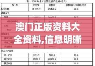 澳門正版資料大全資料,信息明晰解析導向_云端版KPA5.67