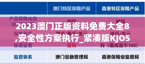 2023澳門正版資料免費大全8,安全性方案執(zhí)行_緊湊版KJO5.89