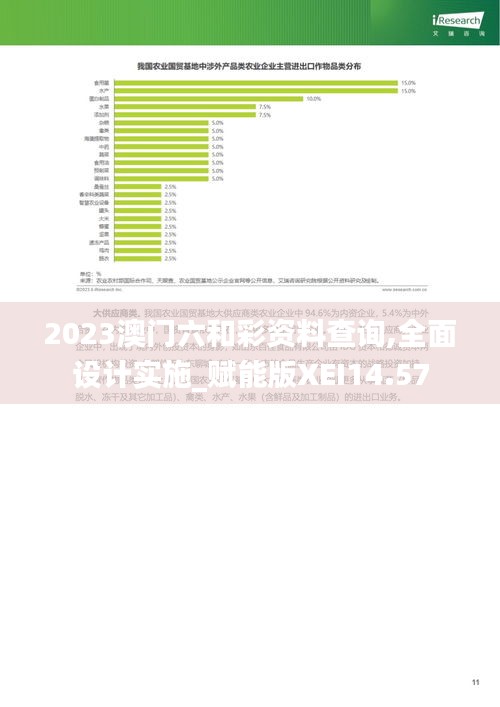 2023澳門六和彩資料查詢,全面設(shè)計(jì)實(shí)施_賦能版XEI14.57