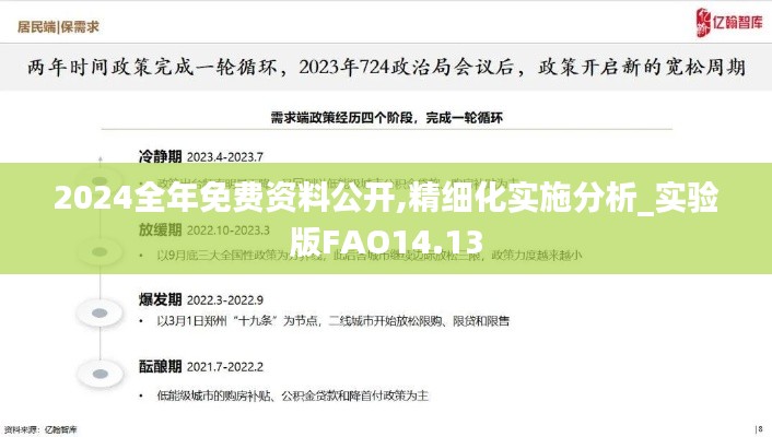 2024全年免費資料公開,精細化實施分析_實驗版FAO14.13