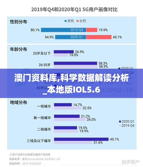 澳門資料庫,科學(xué)數(shù)據(jù)解讀分析_本地版IOL5.6