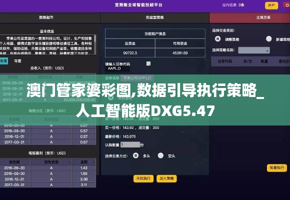 澳門管家婆彩圖,數(shù)據(jù)引導(dǎo)執(zhí)行策略_人工智能版DXG5.47