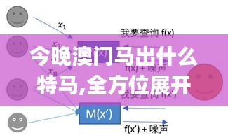 今晚澳門馬出什么特馬,全方位展開數(shù)據(jù)規(guī)劃_私人版XSF5.32