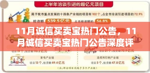 11月誠信買賣寶熱門公告，深度評測與詳細介紹