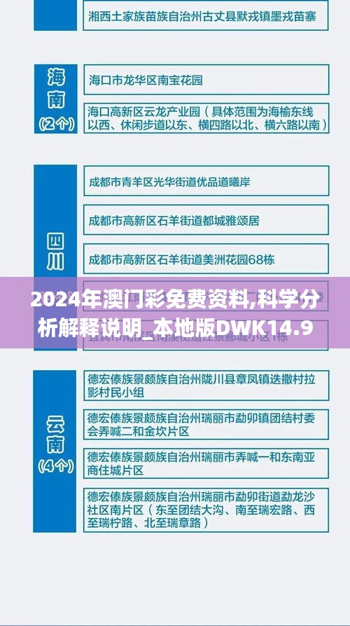 2024年澳門(mén)彩免費(fèi)資料,科學(xué)分析解釋說(shuō)明_本地版DWK14.91