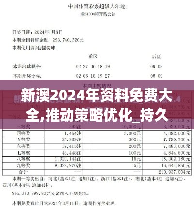 新澳2024年資料免費(fèi)大全,推動(dòng)策略優(yōu)化_持久版NBZ5.51