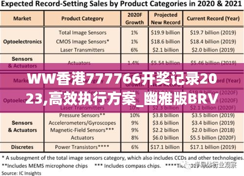 WW香港777766開獎(jiǎng)記錄2023,高效執(zhí)行方案_幽雅版BRV14.90