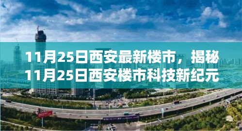 揭秘西安最新樓市科技革新，智能生活重塑未來居住體驗！