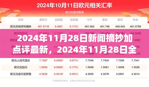 2024年11月28日全球新聞聚焦，深度解讀與點評的最新報道