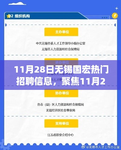 聚焦無錫國宏熱門招聘信息，職業(yè)選擇的機遇與挑戰(zhàn)揭秘