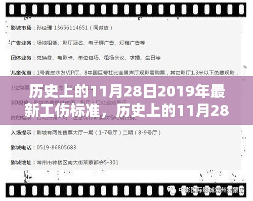 全面解讀，歷史上的11月28日工傷標準更新指南（初學者與進階用戶必讀）