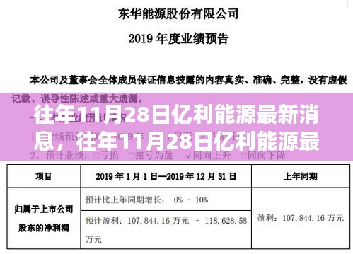 獨家解析，億利能源歷年11月28日最新動態(tài)及產(chǎn)業(yè)內(nèi)外多維度觀察