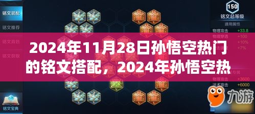 揭秘孫悟空熱門銘文搭配，輕松登頂榮耀之巔！