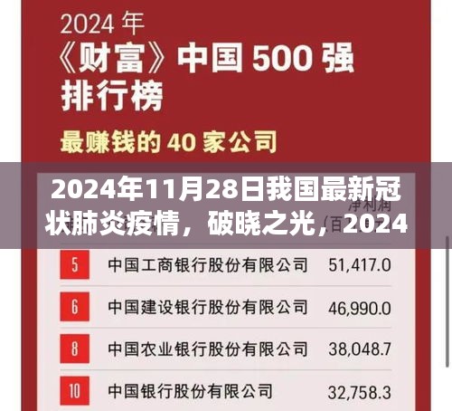 破曉之光，我國抗疫新篇章，2024年11月28日最新疫情報(bào)告