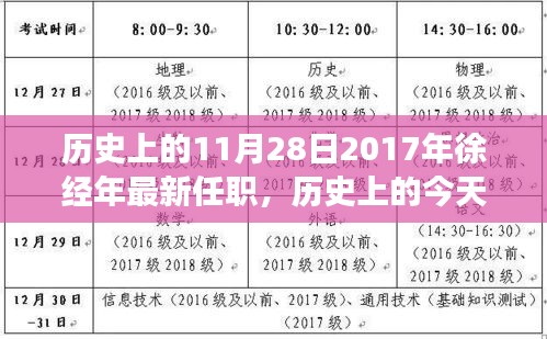 徐經(jīng)年11月28日新任職，開啟新征程，學習變化鑄就非凡人生