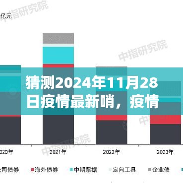 疫情最新動態(tài)，預測未來，學習成就自信與力量——疫情下的希望之光（2024年11月28日）