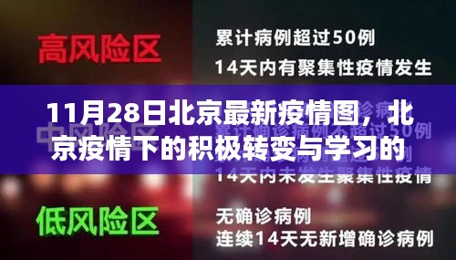 北京疫情啟示錄，積極轉(zhuǎn)變與學(xué)習(xí)力量，11月28日最新疫情圖分析