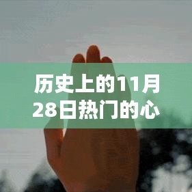 歷史上的11月28日心理學探索，熱門心理事件與入門指南