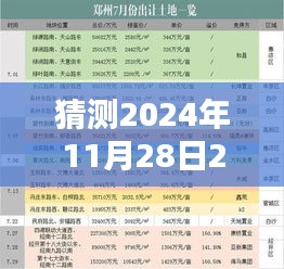 科技烹飪革命，揭秘未來廚房，探索時(shí)光機(jī)中的2024年熱門菜譜預(yù)測