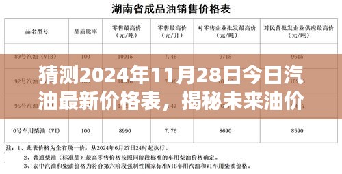 揭秘未來油價走勢，預(yù)測2024年11月28日汽油最新價格表揭曉！