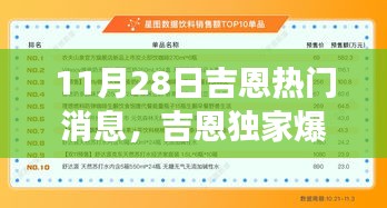 吉恩獨家揭秘，十一月二十八日熱門新聞背后的故事