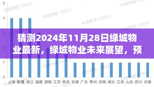 綠城物業(yè)未來展望，揭秘綠城物業(yè)嶄新篇章，預測綠城物業(yè)在2024年11月28日的嶄新發(fā)展態(tài)勢