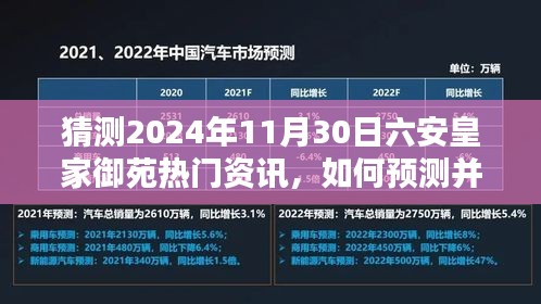 2024年11月30日六安皇家御苑熱門資訊預測與獲取指南