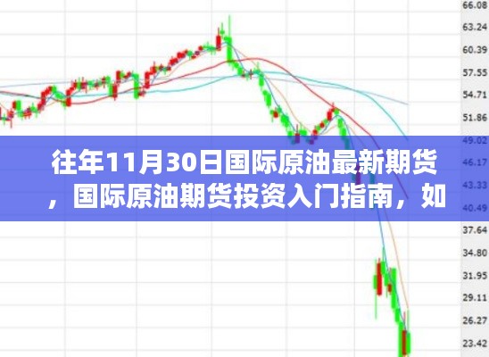 往年11月30日國(guó)際原油期貨投資入門(mén)指南與走勢(shì)分析