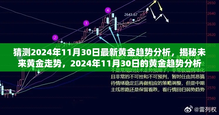 揭秘未來(lái)黃金走勢(shì)，2024年黃金趨勢(shì)預(yù)測(cè)分析報(bào)告，洞悉黃金市場(chǎng)動(dòng)向！