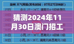 揭秘澳門招工熱門信息網(wǎng)，行業(yè)趨勢與求職指南（預(yù)測至2024年）