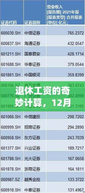 2024年12月1日 第5頁(yè)