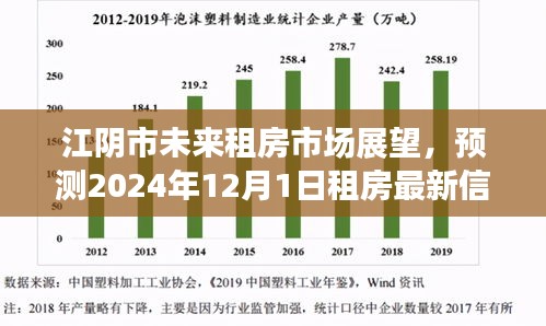 江陰市未來租房市場展望與2024年租房市場深度評測報告