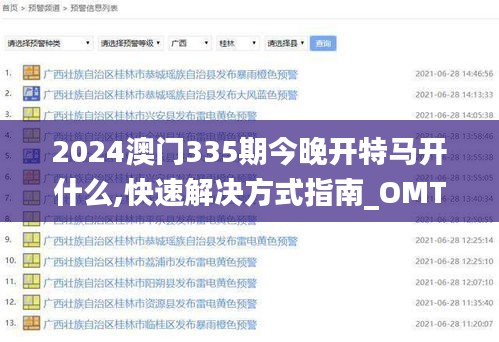 2024澳門335期今晚開特馬開什么,快速解決方式指南_OMT70.692時尚版