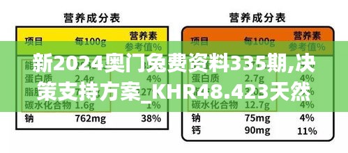 新2024奧門兔費資料335期,決策支持方案_KHR48.423天然版