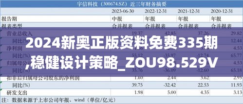 2024新奧正版資料免費(fèi)335期,穩(wěn)健設(shè)計(jì)策略_ZOU98.529VR版