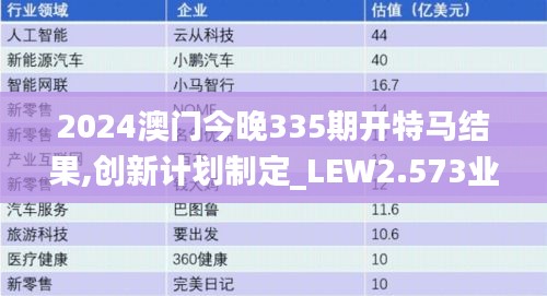 2024澳門(mén)今晚335期開(kāi)特馬結(jié)果,創(chuàng)新計(jì)劃制定_LEW2.573業(yè)界版