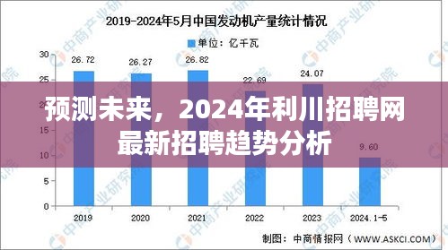 2024年利川招聘網最新招聘趨勢分析與未來預測