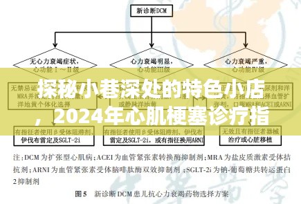 探秘小巷特色小店與心肌梗塞診療指南獨(dú)家解讀