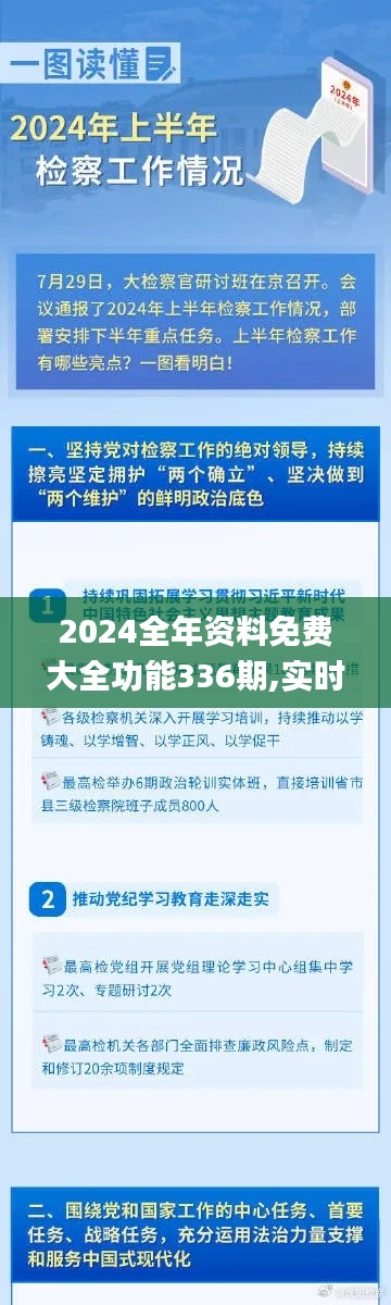 2024全年資料免費(fèi)大全功能336期,實(shí)時(shí)處理解答計(jì)劃_GVL70.362運(yùn)動(dòng)版