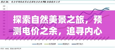 山東省自然美景之旅，追尋內(nèi)心寧?kù)o與平和的奇妙征程與電價(jià)預(yù)測(cè)之旅