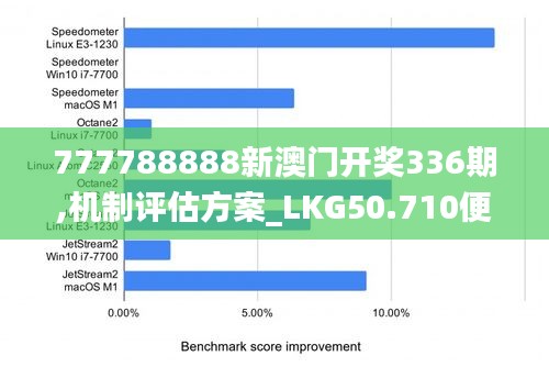 777788888新澳門開獎336期,機制評估方案_LKG50.710便攜版