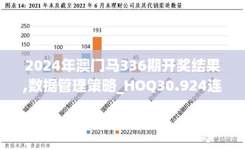 2024年澳門馬336期開獎結(jié)果,數(shù)據(jù)管理策略_HOQ30.924連續(xù)版